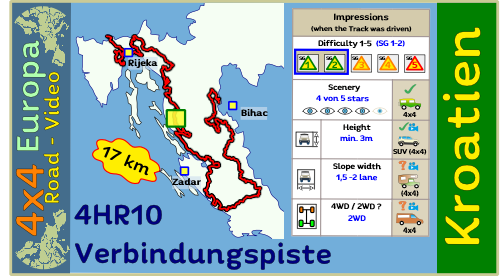 4HR10 Verbindungspiste Streckenvideo von 4x4Europa.de 