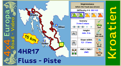 4HR17 Fluss - Piste Streckenvideo von 4x4Europa.de 