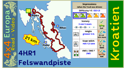 4HR1 Felswandpiste Streckenvideo von 4x4Europa.de 